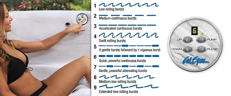 ATS Control for hot tubs in Mountain View